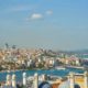 Global Real Estate Istanbul