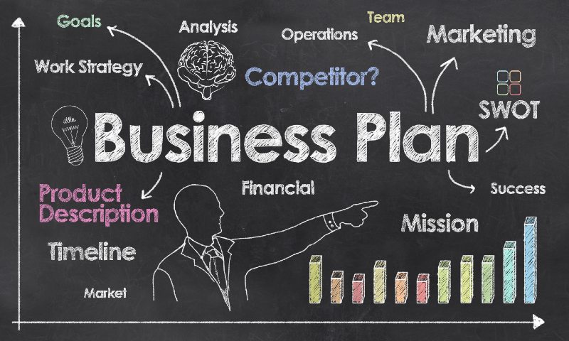Business Plan with Creative Businessman showing Positive Growth-Venture Capital Investors-ss