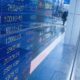 Electric bulletin board of investment information | Asian shares rise amid cautious outlook for global economy | featured