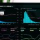 graphs of performance analytics on a laptop screen | Goggles Market Insight Growth Analysis | Featured