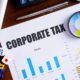 Corporate Tax text on paper sheet with magnifying glass on chart | Democrats Want The Corporate Tax Rate Up From 21% To 26.5% | featured