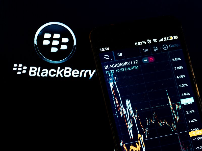 In this photo illustration the stock market information of BlackBerry Ltd-BlackBerry