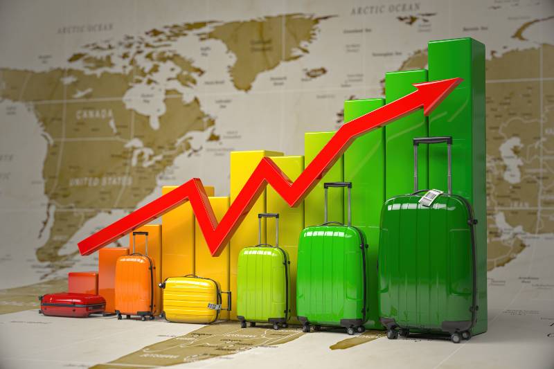 Growth travel and tourism industry-Business Is Booming