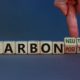 From carbon positive to neutral | Biden Issues EO to Make US Govt Carbon Neutral by 2050 | featured