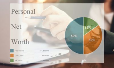 Example of personal net worth chart on work space background | Calculating Your Net Worth | featured