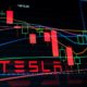 Tesla stock market crash. Tesla designs and manufactures electric cars | SEC Investigates Elon Musk and Brother For Insider Trading | featured