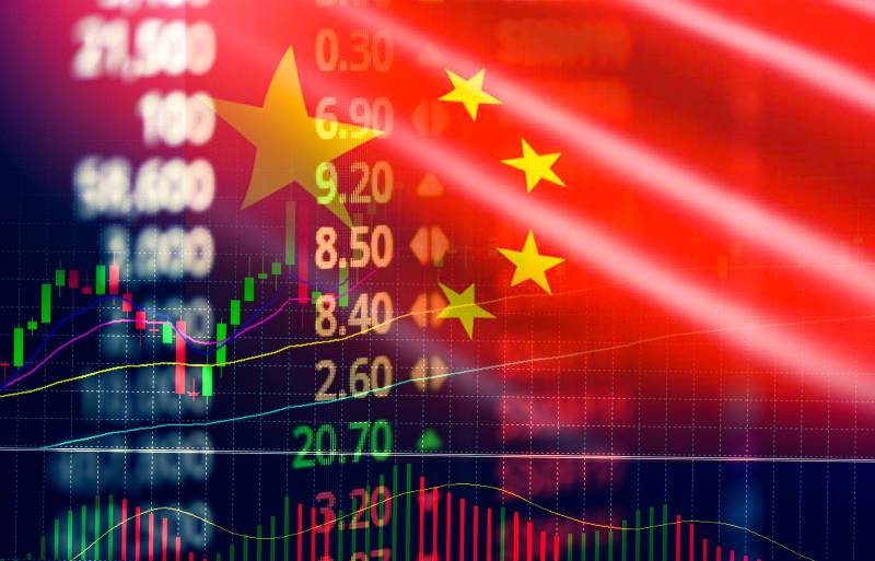 China stock market Shanghai stock exchange analysis forex indicator | SEC Lists Five Chinese Stocks In Danger of Delisting