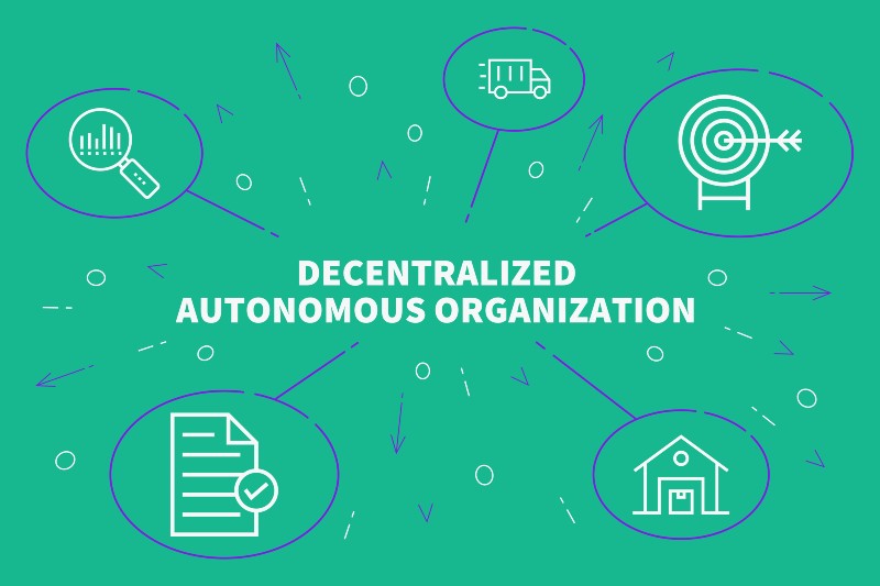 Conceptual business illustration with the words decentralized autonomous organization | How DAOs Will Change Ecommerce, Investing, & Business w/ Garret Akerson