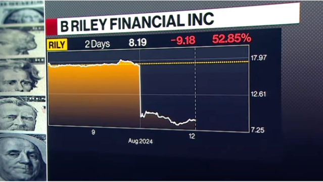 B Riley Financial Halts Dividend Amid Troubling Financial Signals