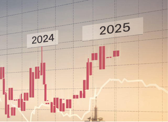 5 Stock Losers from 2024 Poised to Become 2025’s Stock Winners