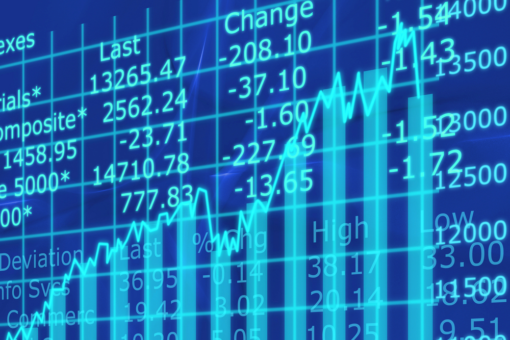 Dow Surges 772 Points After Sanders Quits White House Race