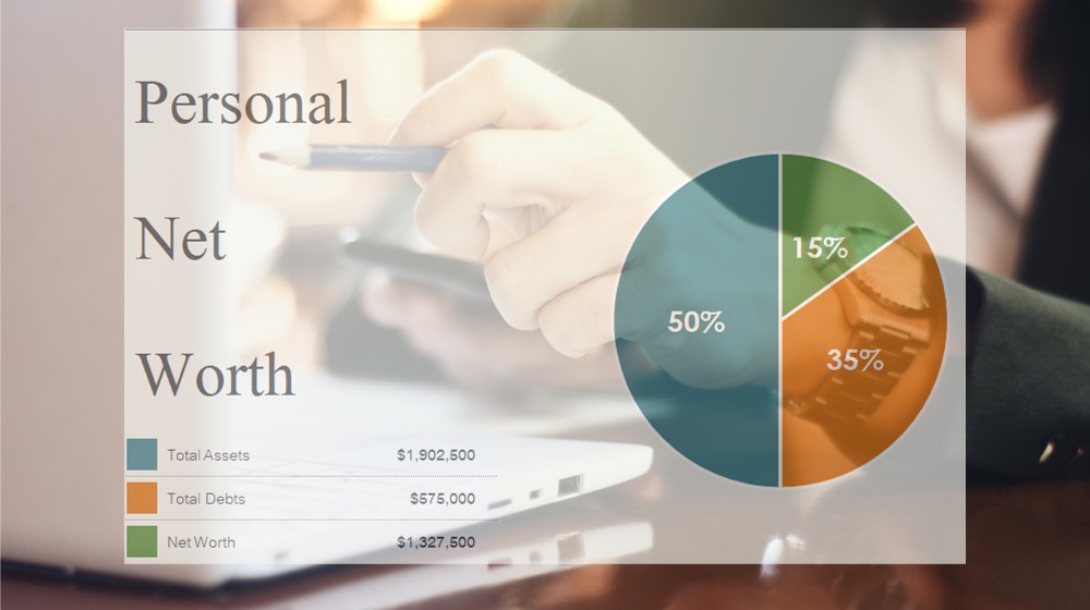 Example of personal net worth chart on work space background | Calculating Your Net Worth | featured