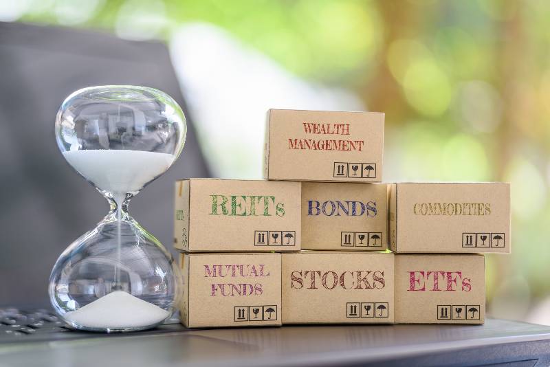 Long-term online asset allocation | Investment Management And Wealth Management