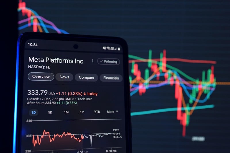 Meta Platforms, Inc. stock index is seen on display screen | Meta’s $238 Billion Loss Highest In a Single Day