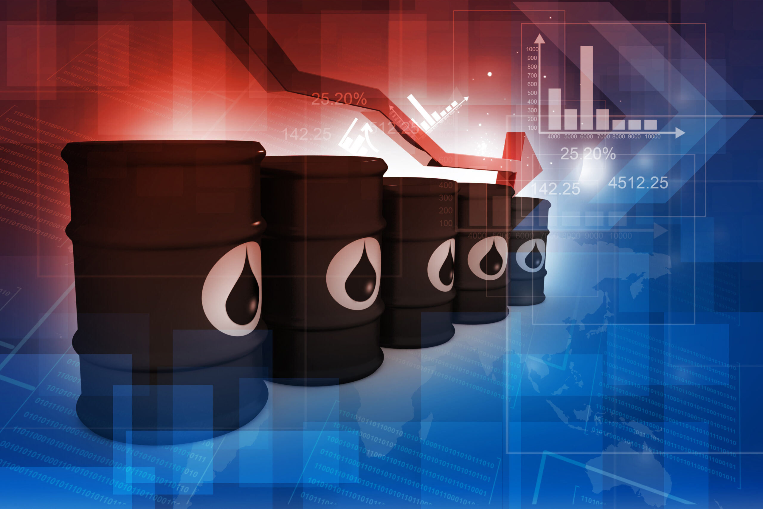 Oil Prices Plunge As Saudi Arabia and Russia Square Off