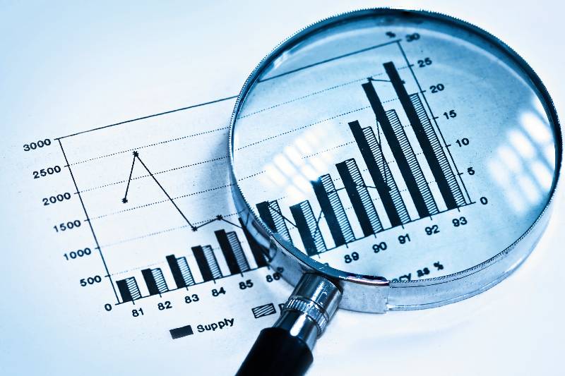 Stock valuation. Increasing revenue and business profit-Enterprise Sales Development