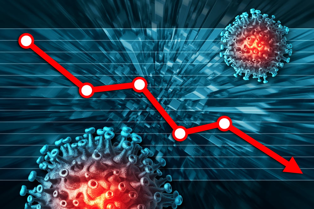 Stocks Plunge Again, Jobless Claims Surge to New Record