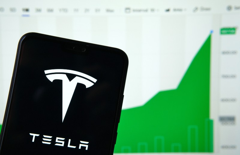 Tesla logo on a smartphone and the chart-Twitter Poll
