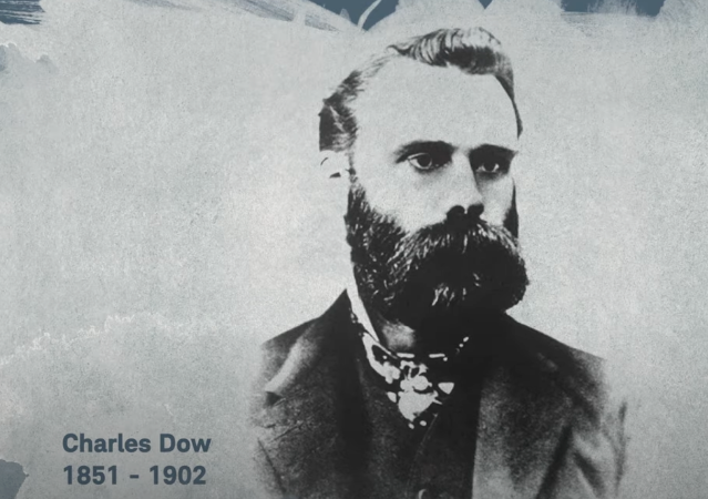 Don’t Look Now, But the Dow Jones Is On A Hot Streak