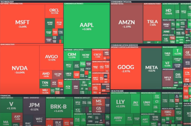 With DeepSeek Hogging The Headlines, Is Now A Good Time to Buy the Nvidia Dip?