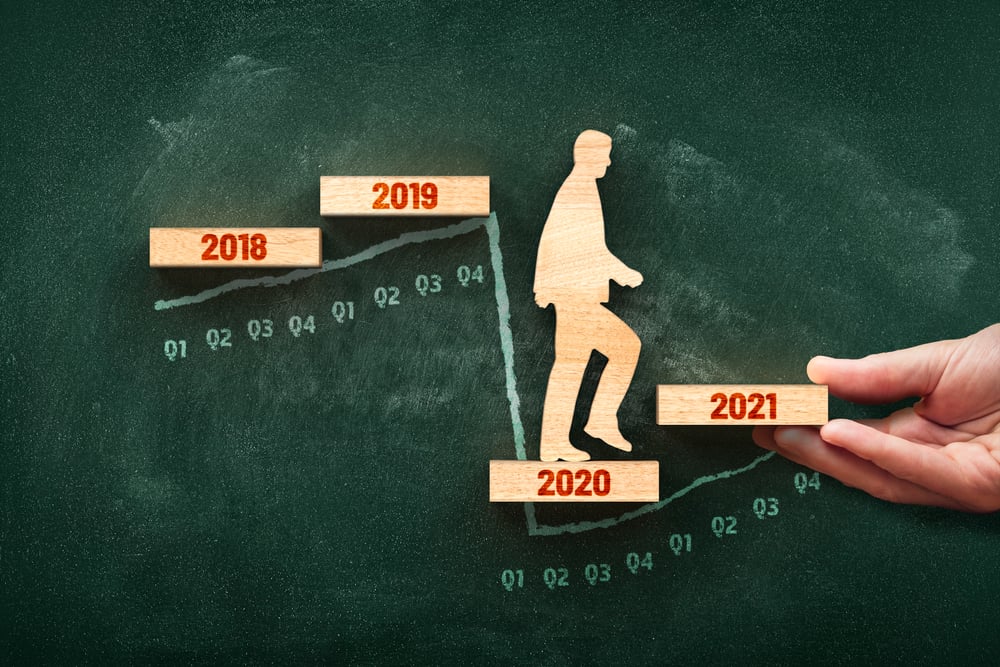 We Underestimate How Strong The Economy Will Be In 2021