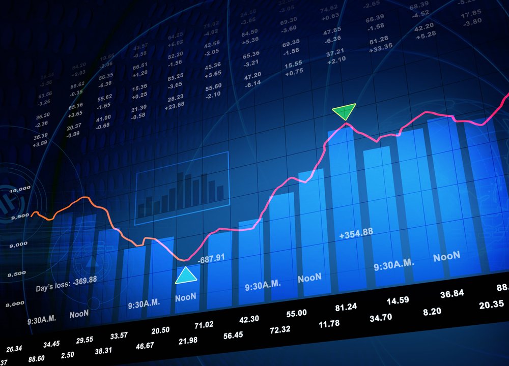 Stock Market Recovery Sets Record, Is Melt-Up Next?