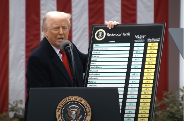 President Trump Issues New Tariff Plans to Several Countries, Sets August 1 Implementation Date