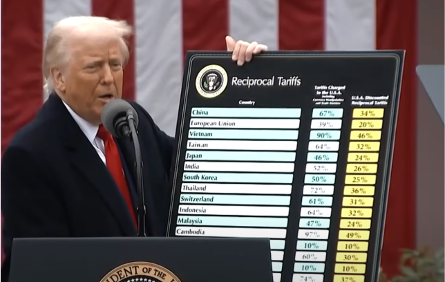 Trump’s Tariff Pronouncements Trigger Revolt Among Global Business Leaders